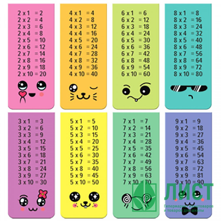 Закладка-магнит (deVENTE) Таблица умножения 4 штуки арт.8065230