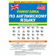 Буклет А5 Помогайка по английскому языку арт 87 813